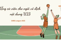 Điểm tên những ứng cử viên cho ngôi vô địch nội dung U23 GMB League 2025