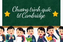 Hà Nội tiếp tục dạy song bằng ở trường công, có công bằng với trường tư thục?