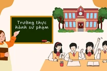 Cần giới hạn trường sư phạm chỉ 1-2 cơ sở thực hành, mở tràn lan sẽ làm phá vỡ quy hoạch chung