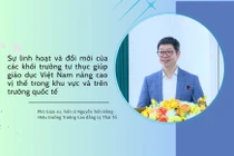 Giáo dục tư thục góp phần thúc đẩy quốc tế hóa, nâng cao chất lượng lao động