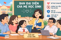 Điều lệ Ban đại diện cha mẹ học sinh có nhiều điểm mới, giáo viên và phụ huynh cần nắm rõ