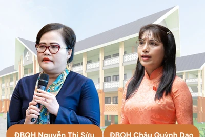 ĐBQH: Mô hình trường nội trú liên cấp tháo gỡ nhiều “nút thắt” quan trọng cho giáo dục vùng biên