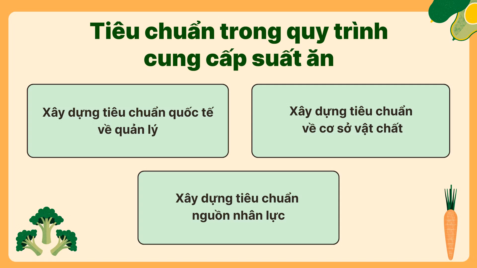 tieu-chuan-trong-quy-trinh-cung-cap-suat-an.png