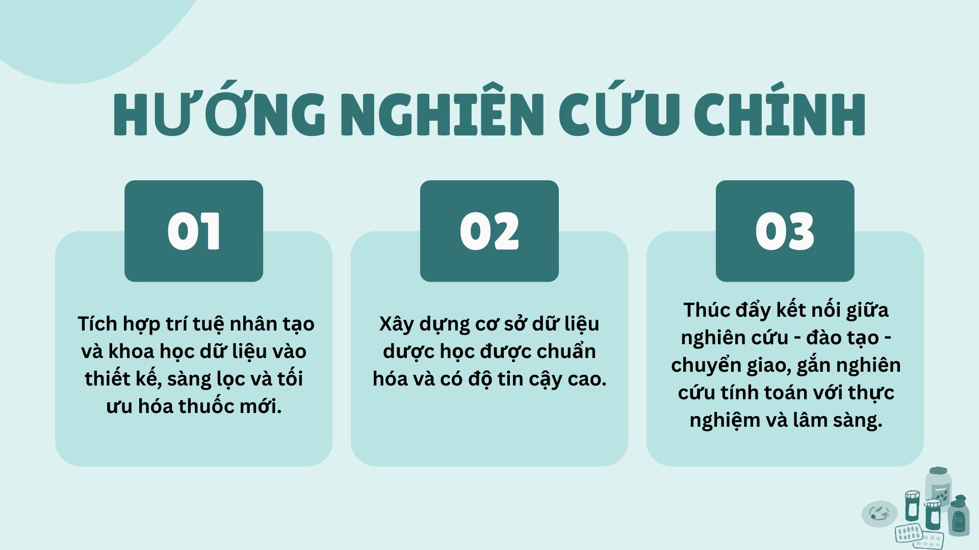 tich-hop-tri-tue-nhan-tao-va-khoa-hoc-du-lieu-vao-thiet-ke-sang-loc-va-toi-uu-hoa-thuoc-moi.png