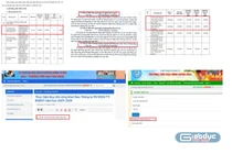 Trường học liên kết với Công ty Cổ phần Giáo dục Đại Việt Star dạy tiếng Anh công khai ra sao?