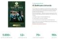 Thông tin quảng bá của Bodhisastra University.