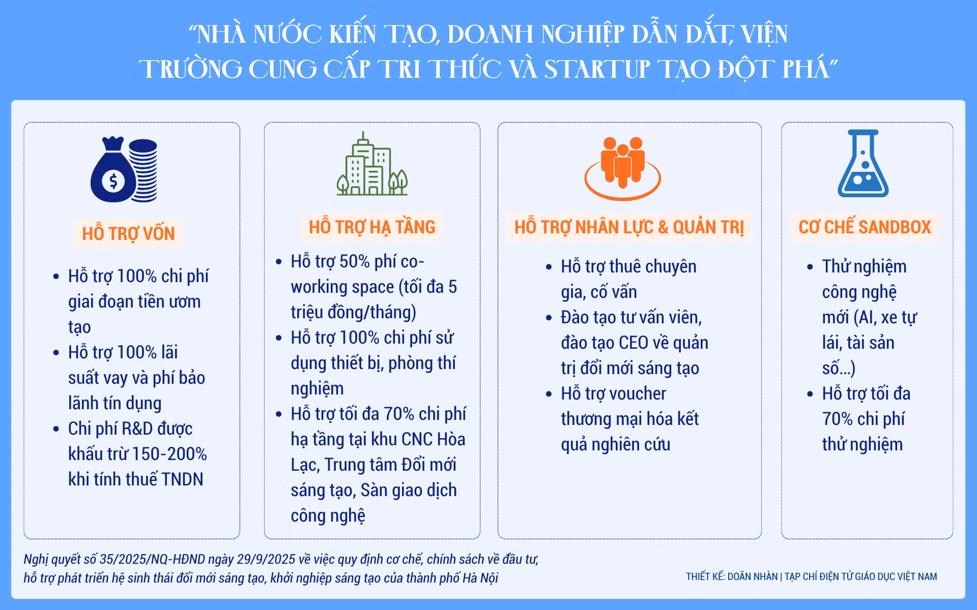thiet-ke-doan-nhan-4.png