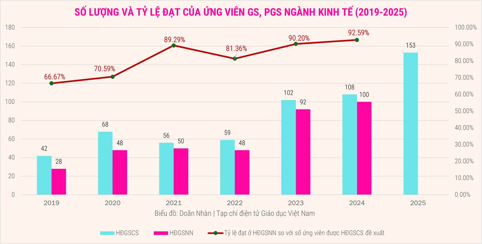kinh-te-3347.png