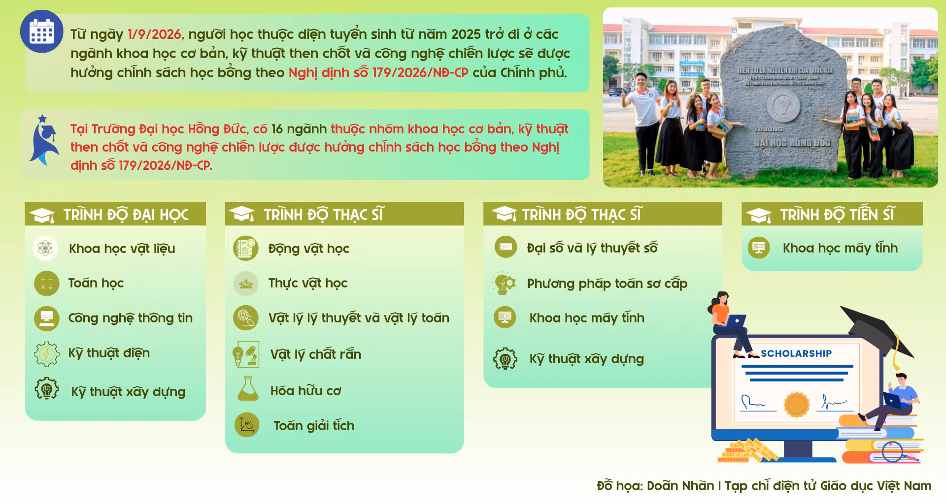 do-hoa-doan-nhan-tap-chi-dien-tu-giao-duc-viet-nam-3.png