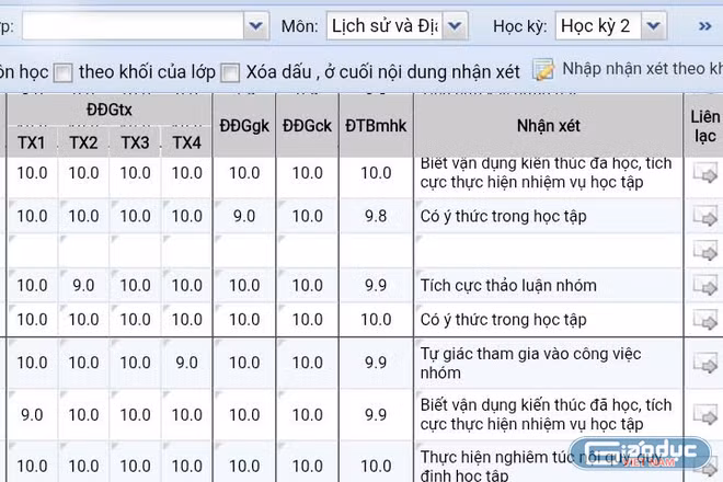 Nhiều môn học có "mưa điểm 10", là giáo viên, tôi cũng không lý giải nổi