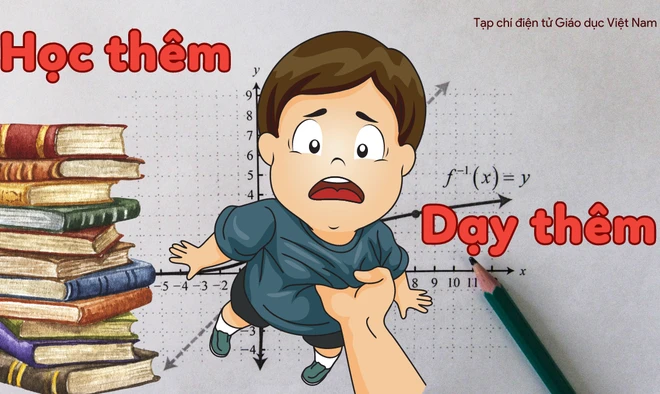 Hiệu trưởng giao tổ trưởng chuyên môn kiểm tra nội bộ hoạt động dạy thêm GV ngoài trường có hợp lý?