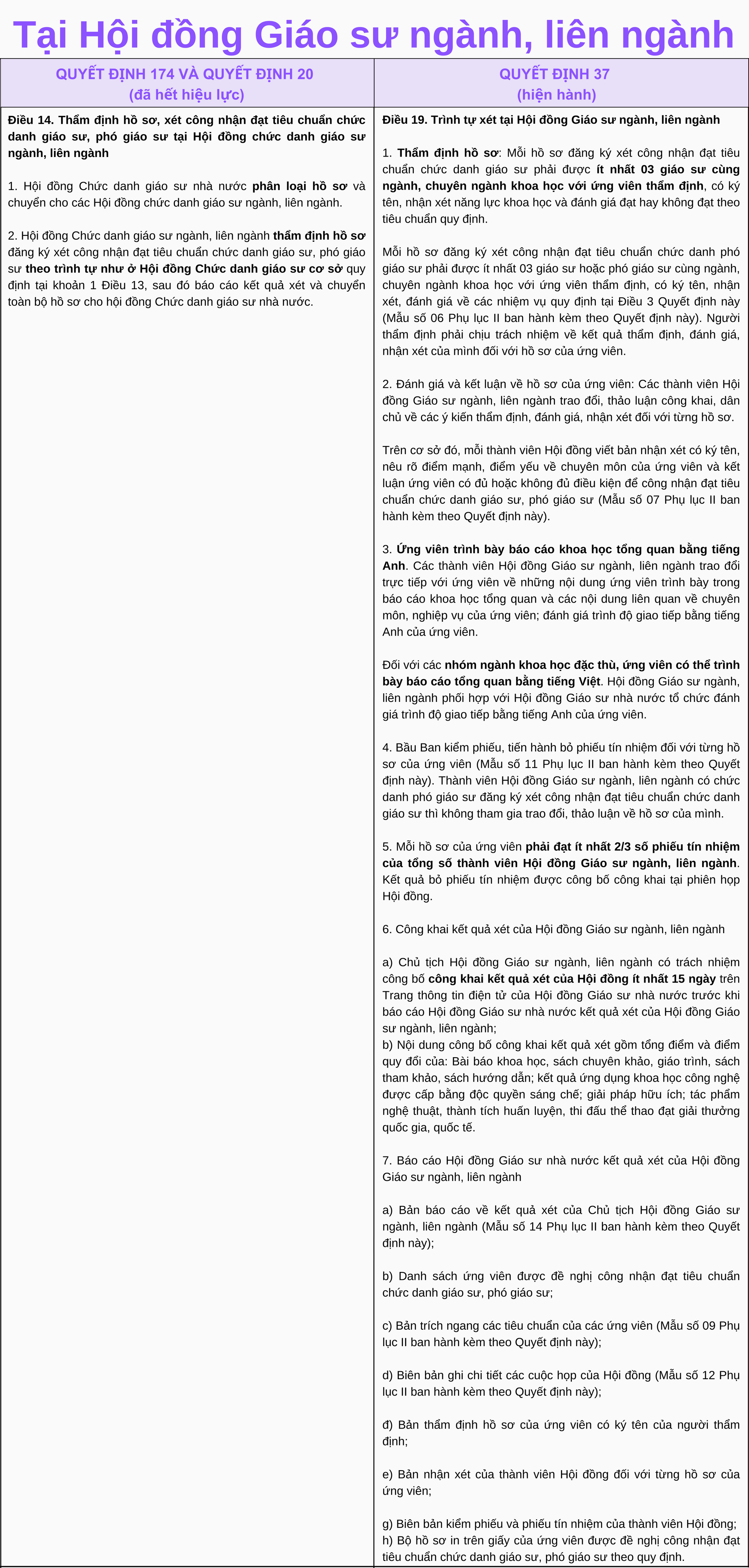 Ngành liên ngành.png