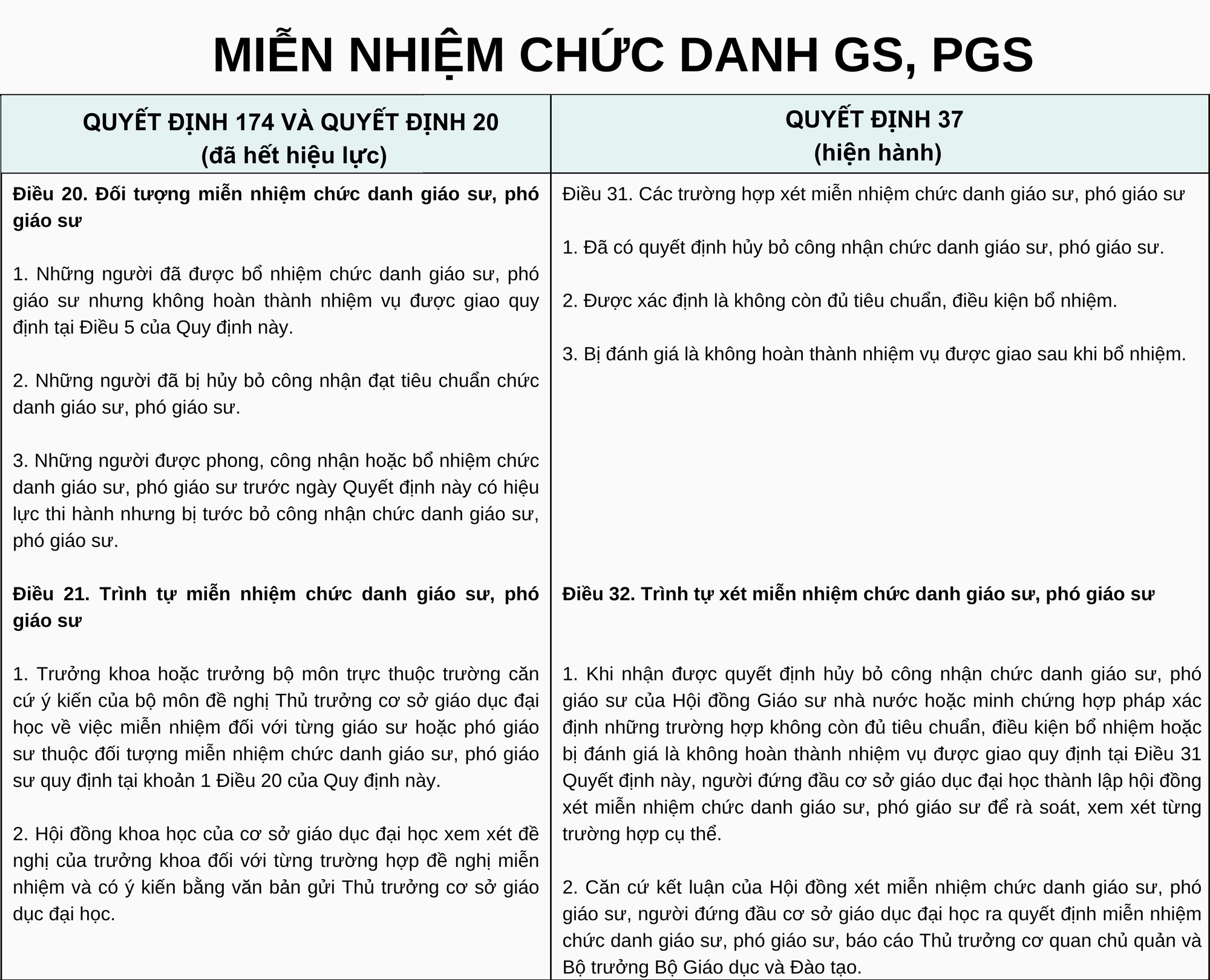 Miễn nhiệm.png