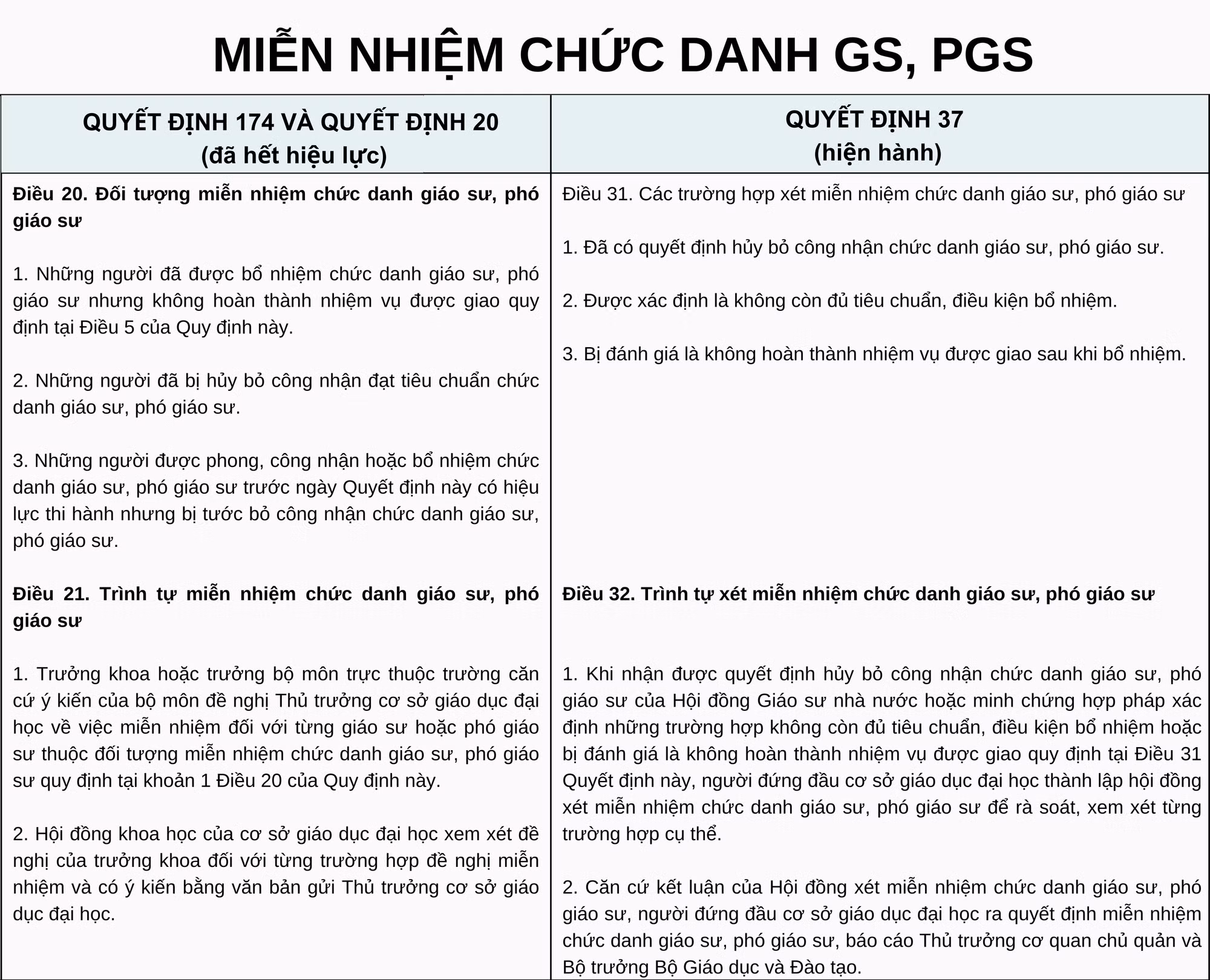Miễn nhiệm.png
