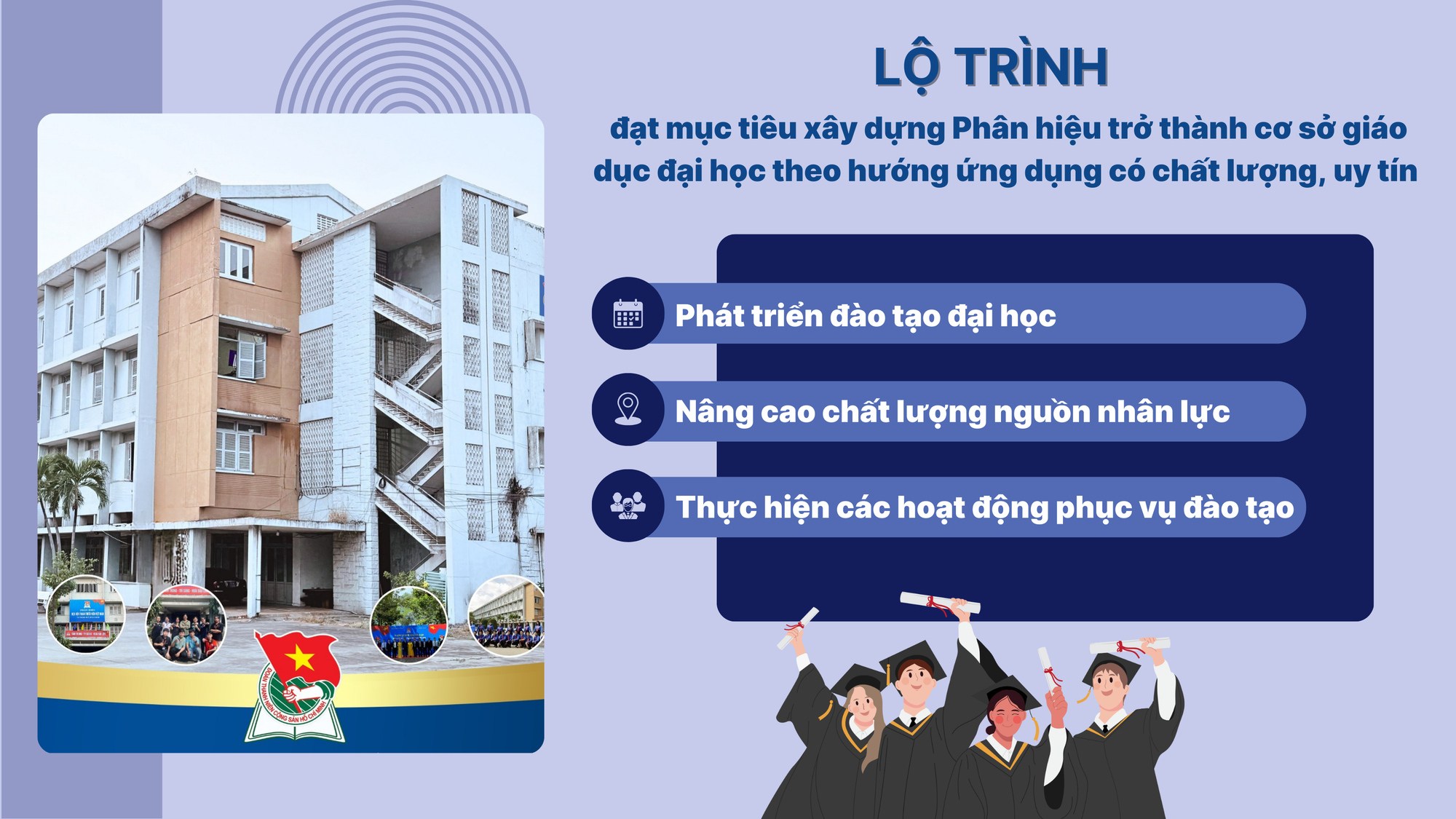 GDVN_lotrinhphattrien.png