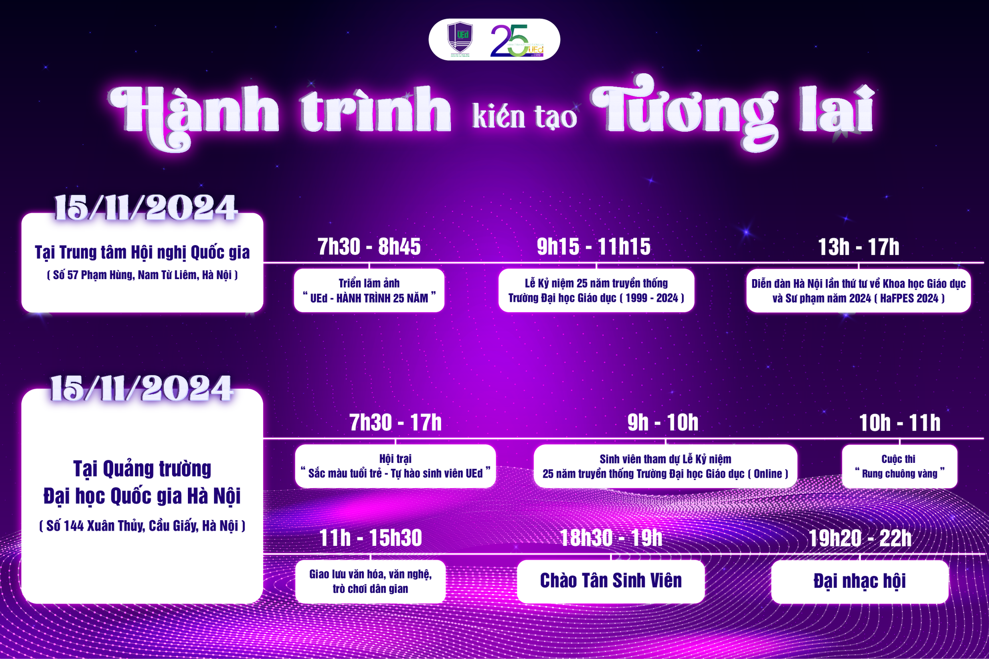 timeline 25 năm - 2-01 (1).png