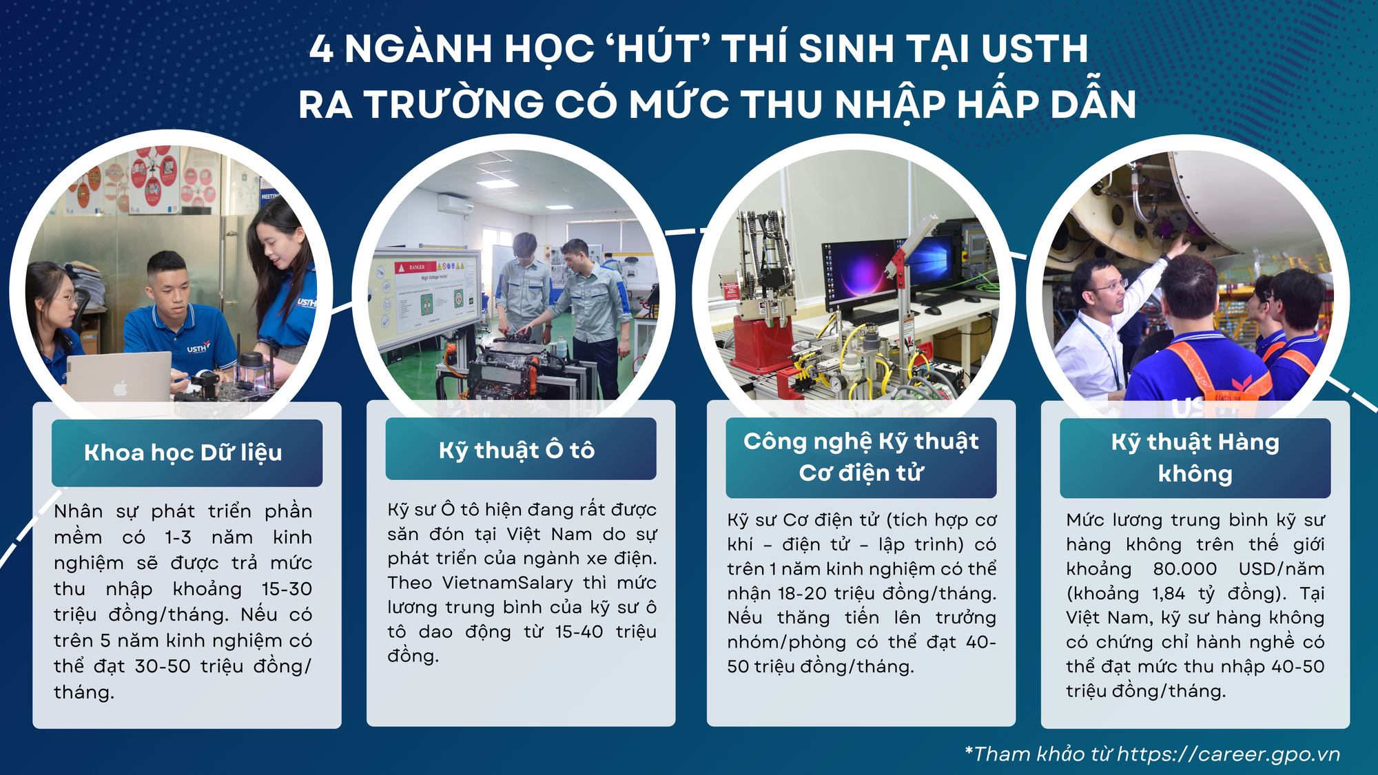 thu nhap.png
