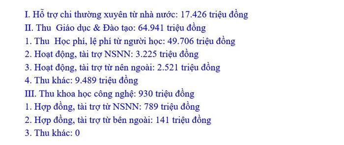 Số liệu nhà trường cung cấp. thu-chi.jpg