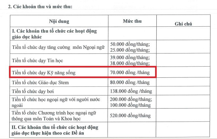 Ảnh chụp màn hình.