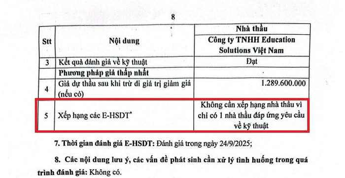 Tại Trường Trung học cơ sở Đoàn Thị Điểm, công ty này là đơn vị duy nhất tham gia và trúng thầu. Ảnh chụp màn hình nha-thau.jpg