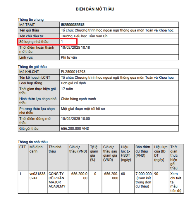 Trong biên bản mở thầu nêu số lượng nhà thầu: 1. Ảnh chụp màn hình. Trong biên bản mở thầu nêu số lượng nhà thầu: 1. Ảnh chụp màn hình.