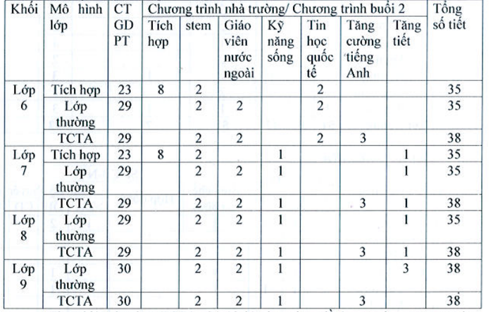 Ảnh chụp màn hình. tieng-anh-2.png