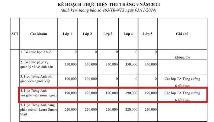 Hoạt động học tiếng Anh với giáo viên nước ngoài của trường có mức thu là 190.000 đồng/tháng. Ảnh chụp màn hình 1758856181469.png