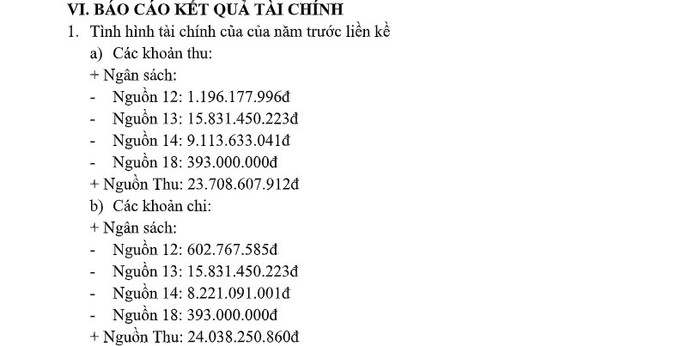 Báo cáo về kết quả thu chi tài chính của trường trong báo cáo thường niên năm học 2024-2025. Ảnh chụp màn hình thu-chi-3.jpg