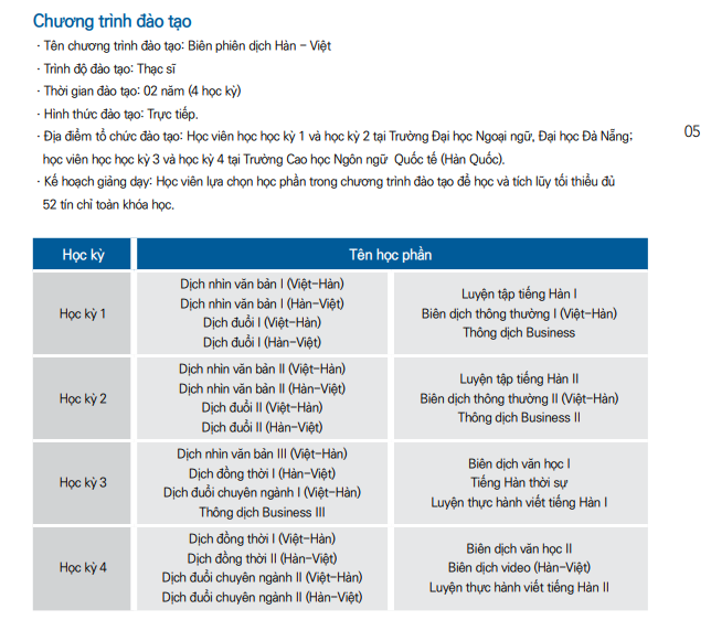 Ảnh chụp màn hình thông tin chương trình đào tạo Biên phiên dịch Hàn - Việt tại Trường Đại học Ngoại ngữ, Đại học Đà Nẵng.