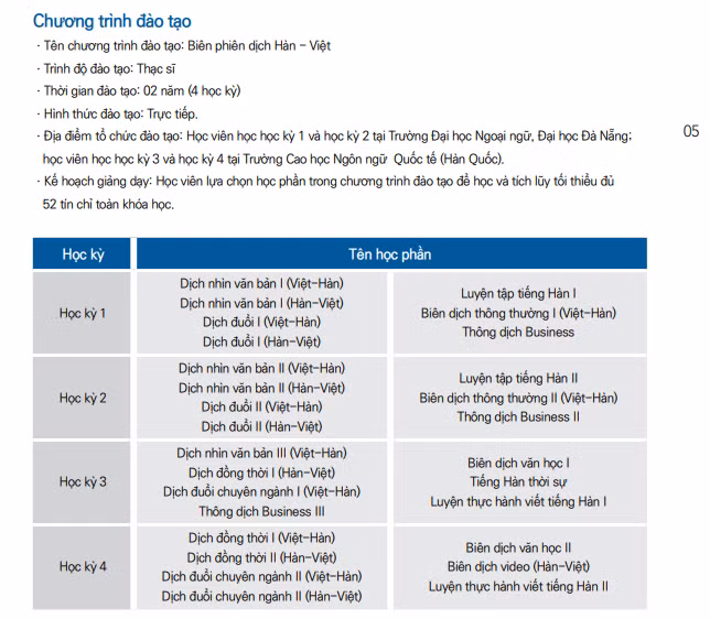 Ảnh chụp màn hình thông tin chương trình đào tạo Biên phiên dịch Hàn - Việt tại Trường Đại học Ngoại ngữ, Đại học Đà Nẵng.