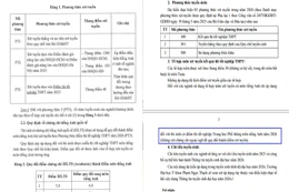 Trường ĐH Nha Trang công bố mức quy đổi điểm IELTS thành điểm môn tiếng Anh 