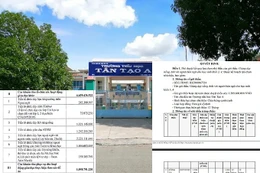 Băn khoăn có gói thầu chỉ Công ty Stepping Stones tham gia và trúng, lãnh đạo TH Tân Tạo A nói gì?