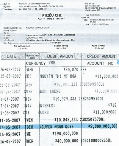 Phiếu chi và tài khoản của BV Pharma nhận tiền của bà Nguyễn Ngân Quyên. (Ảnh Tiền Phong)