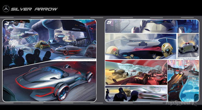 Bộ phim “Silver Lightning” được dàn dựng trong bối cảnh tương lai, thời đại của trí tuệ nhân tạo. Hai người nộm có tên Hans05 và Franz02 chống lại thế lực đen tối của giáo sư Dr. Crash-Barrier để bảo vệ chiếc Mercedes Silver Arrow mà họ yêu quý. Bộ phim “Silver Lightning” được dàn dựng trong bối cảnh tương lai, thời đại của trí tuệ nhân tạo. Hai người nộm có tên Hans05 và Franz02 chống lại thế lực đen tối của giáo sư Dr. Crash-Barrier để bảo vệ chiếc Mercedes Silver Arrow mà họ yêu quý.