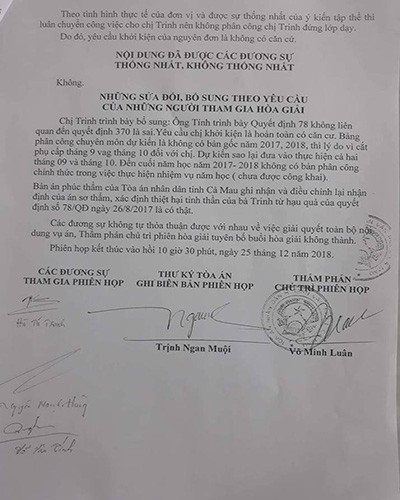 Trích biên bản hòa giải ngày 25/12/2018 tại Tòa án nhân dân huyện Trần Văn Thời, tỉnh Cà Mau (ảnh: P.L) Trích biên bản hòa giải ngày 25/12/2018 tại Tòa án nhân dân huyện Trần Văn Thời, tỉnh Cà Mau (ảnh: P.L)
