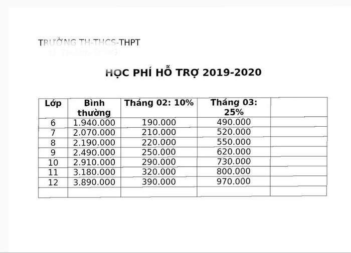 Học phí từ lớp 6 đến 12 thu cho tháng 2 và 3 của một trường trung học cơ sở - trung học phổ thông ở Quận Tân Phú (Thành phố Hồ Chí Minh) Học phí từ lớp 6 đến 12 thu cho tháng 2 và 3 của một trường trung học cơ sở - trung học phổ thông ở Quận Tân Phú (Thành phố Hồ Chí Minh)