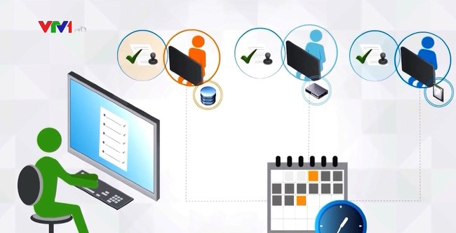 Những việc cần làm ngay khi dạy học online được công nhận Những việc cần làm ngay khi dạy học online được công nhận