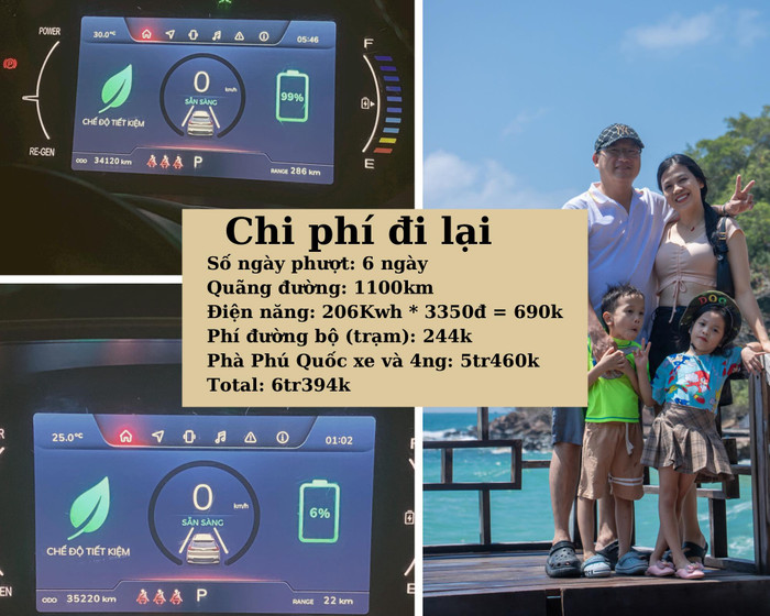 Chị My chia sẻ về chi phí đi lại trong chuyến du xuân của gia đình (Nguồn: Facebook Honey Ngo). Anh 2 (11).jpg