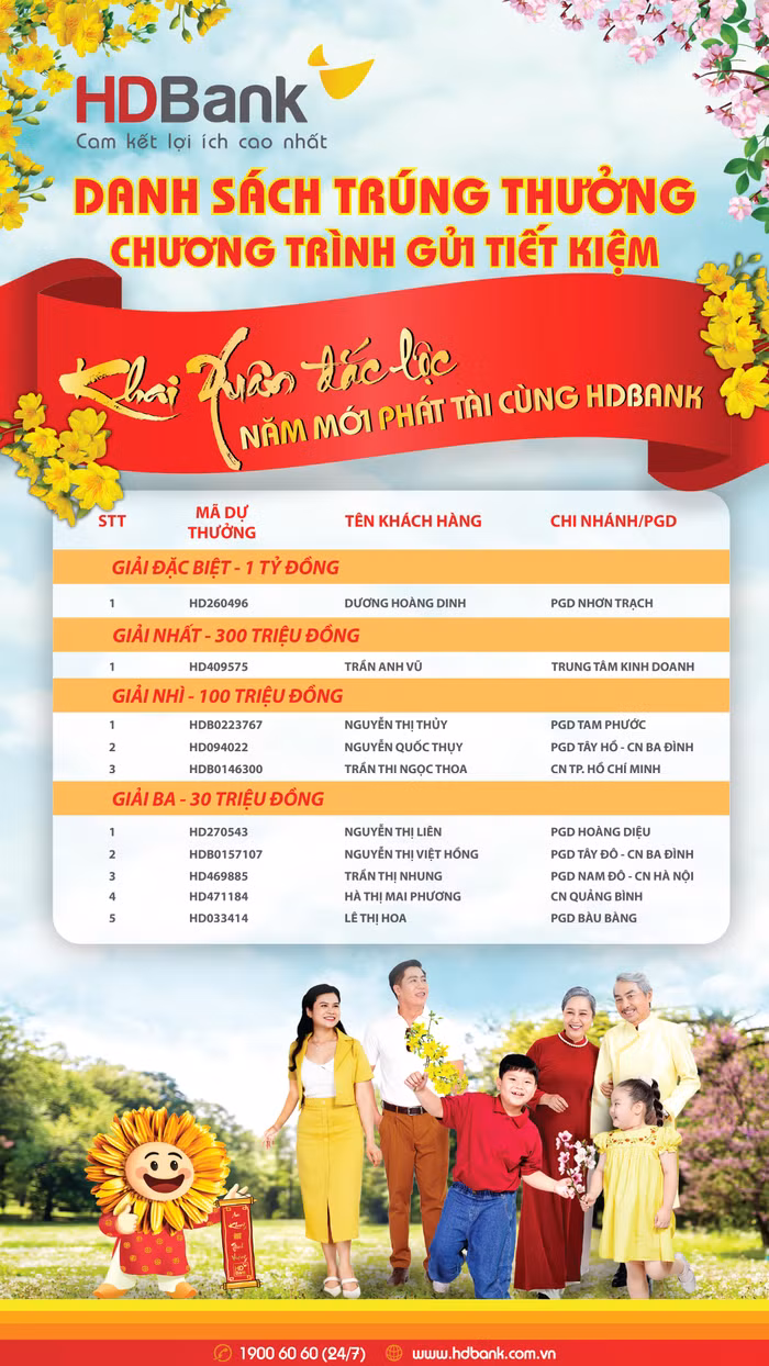 Hình 2_DANH SÁCH TRÚNG THƯỞNG.jpeg