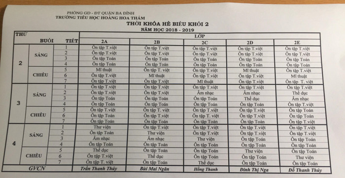 Lịch học dày đặc, nặng về ôn tập văn hóa của Trường tiểu học Hoàng Hoa Thám khiến không ít phụ huynh "choáng" vì thời gian này vẫn là nghỉ hè các con cần tham gia những câu lạc bộ thiên về giải trí, vui chơi, kỹ năng sống. Ảnh: NVCC. Lịch học dày đặc, nặng về ôn tập văn hóa của Trường tiểu học Hoàng Hoa Thám khiến không ít phụ huynh "choáng" vì thời gian này vẫn là nghỉ hè các con cần tham gia những câu lạc bộ thiên về giải trí, vui chơi, kỹ năng sống. Ảnh: NVCC.