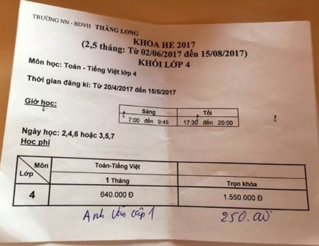 Thời khóa biểu học hè lớp 4 tại cơ sở bồi dưỡng văn hóa Thăng Long (ảnh: P.L)