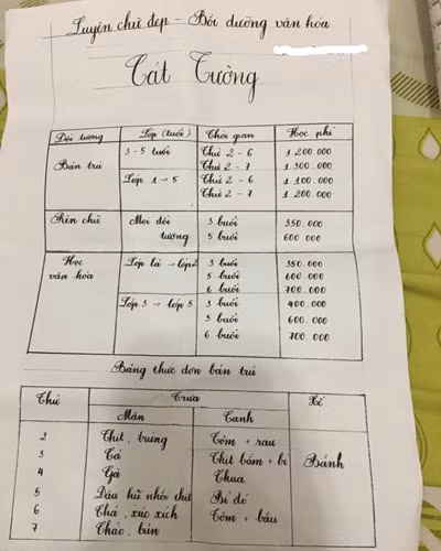 Bảng học phí học thêm tiểu học, bán trú của cơ sở Cát Tường trên đường Nguyễn Thị Đặng (ảnh: P.L) Bảng học phí học thêm tiểu học, bán trú của cơ sở Cát Tường trên đường Nguyễn Thị Đặng (ảnh: P.L)