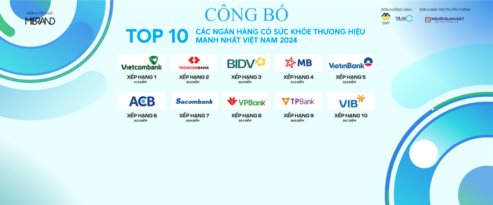 Top10.png