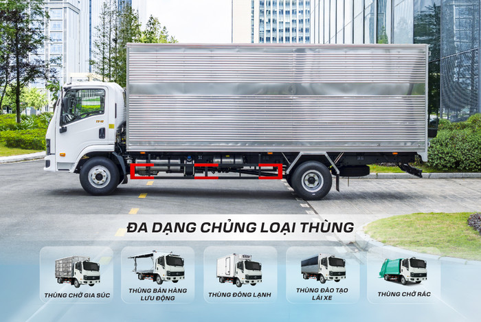 Đa dạng lựa chọn thùng xe cho khách hàng. Hinh 5 - Da dang lua chon thung.jpg