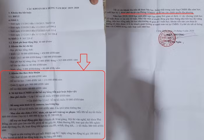 Nhiều khoản thu "huy động" theo thỏa thuận hoặc hỗ trợ tự nguyện tại Trường Tiểu học Cộng Hiền phụ huynh phản ánh chưa có sự thỏa thuận. Ảnh: NVCC.