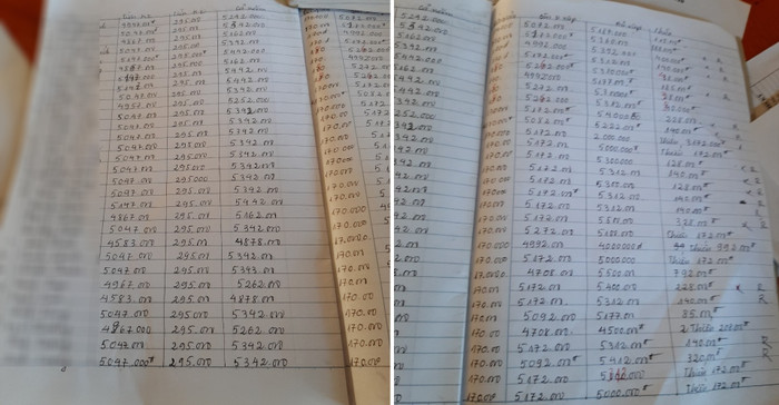 Tổng các khoản đóng đầu năm học của một lớp 2 Trường Tiểu học Cộng Hiền. Ảnh: NVCC.