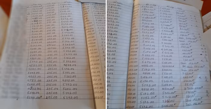 Tổng các khoản đóng đầu năm học của một lớp 2 Trường Tiểu học Cộng Hiền. Ảnh: NVCC.