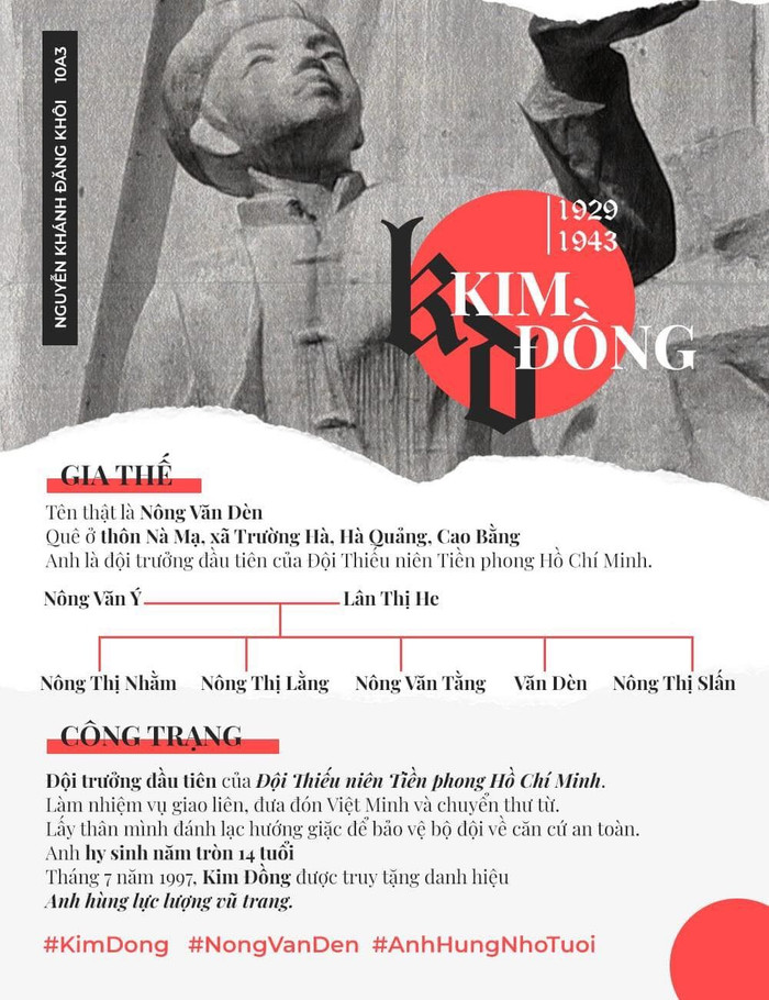 Một sản phẩm làm bài tiểu sử cho nhân vật lịch sử của học sinh (Ảnh: Nhân vật cung cấp) Một sản phẩm làm bài tiểu sử cho nhân vật lịch sử của học sinh (Ảnh: Nhân vật cung cấp)