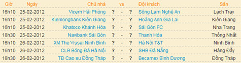 Lịch thi đấu vòng 7 V-League. Lịch thi đấu vòng 7 V-League.