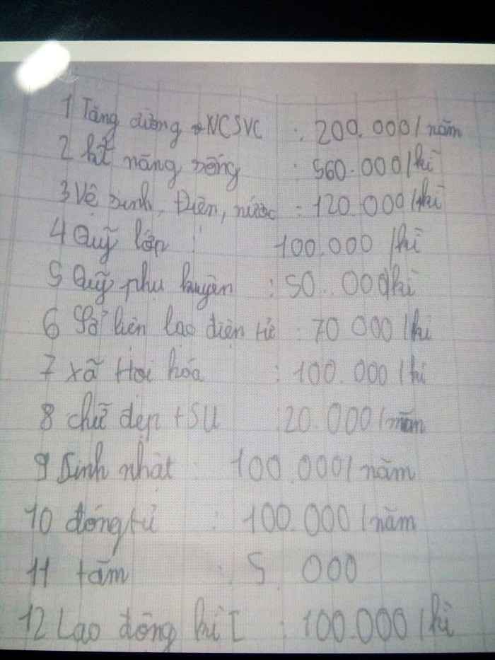 Các khoản thu của trường tiểu học Giao Thịnh B (Ảnh: Phụ huynh cung cấp) Các khoản thu của trường tiểu học Giao Thịnh B (Ảnh: Phụ huynh cung cấp)